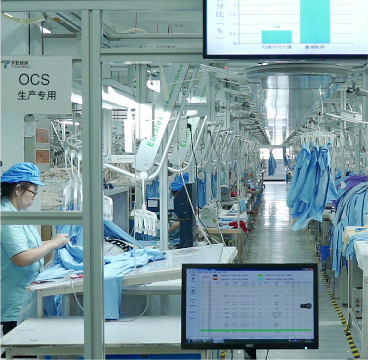 Nantong Tianhong Textile Technology Co, Ltd.